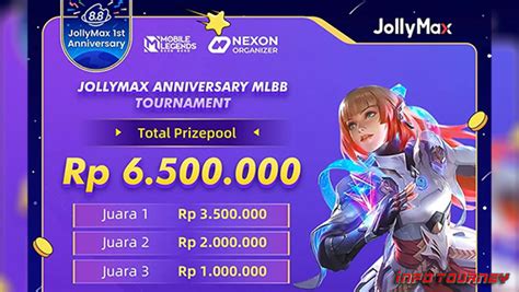 jollymax|88xx info.